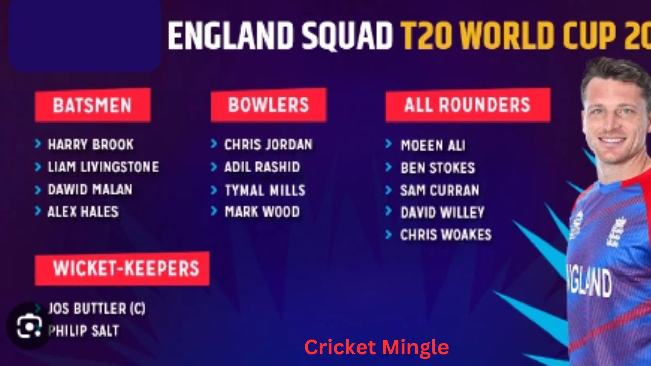 England Squad